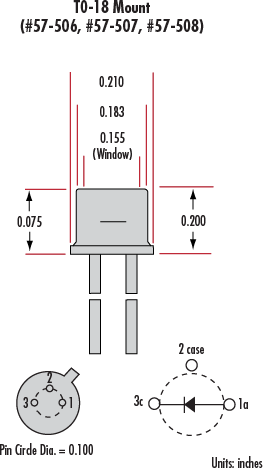 Unice photodiodes